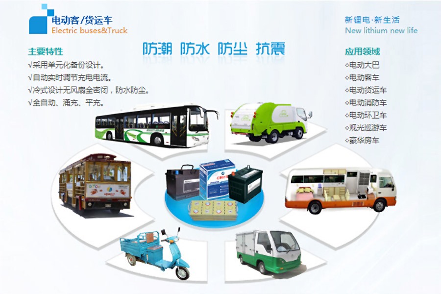 電動(dòng)客運(yùn)車(chē)，電動(dòng)大巴鋰電池